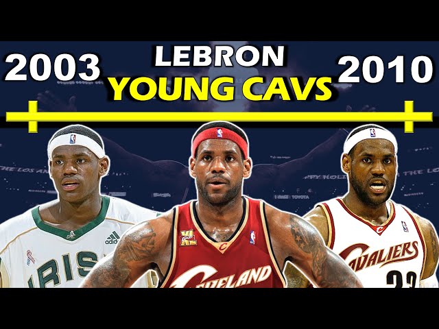 How Many Years Lebron James Played In The Nba?