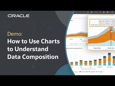 How to Use Charts to Understand Data Composition in Oracle FDI: Demo