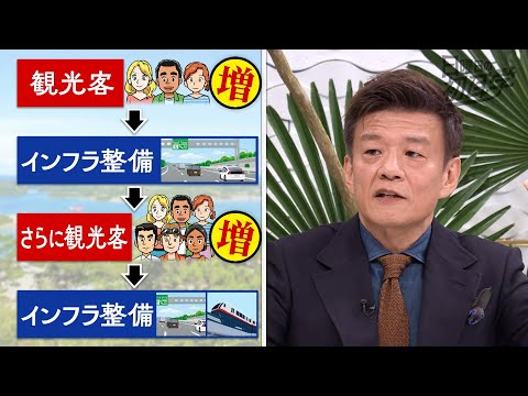 【公式切り抜き】ジャングリア沖縄の仕掛け人 森岡毅が考える「沖縄県北部が秘める可能性 」 #初耳学 #TVer全編見逃し配信中