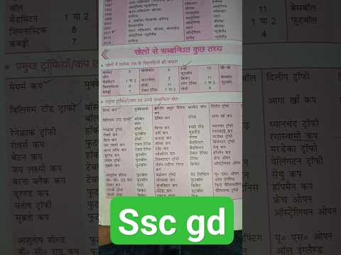SSC GD एक नंबर पक्का ✅ #ssc #sscgd #sscgd2024 #sscgk