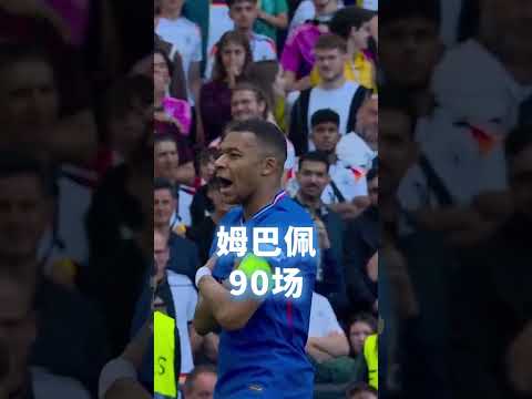 非战斗人员迅速撤离,“进球怪物”来了!#哈兰德#C罗#姆巴佩#莱万#凯恩