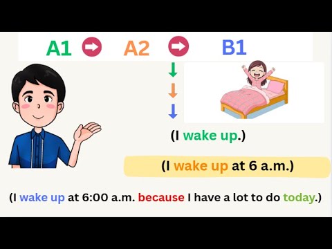 Learn to speak naturally, confidently, and from the heart.