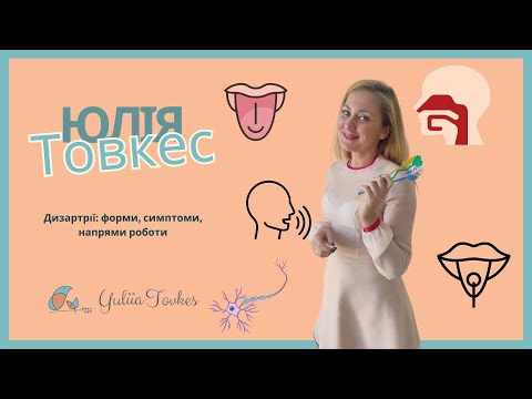 Дизартрії