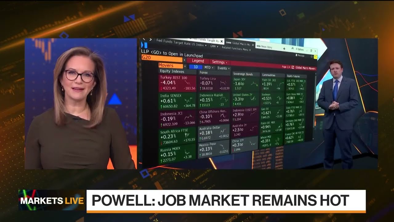 Markets Live: Top Investment Risks, Reaction to Powell and Biden