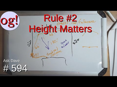 Rule #2 Height Matters (#594)