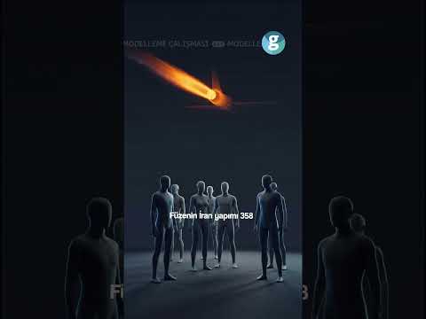 İran, F-35 Savaş Uçağını Vurmayı Nasıl Başardı?