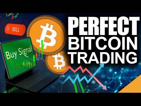 Perfect Bitcoin Trading Scenario (How to Short BTC Tutorial)