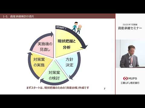 これで納得！不動産をお持ちの方の承継のポイント