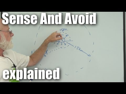 Sense and Avoid explained - UCahqHsTaADV8MMmj2D5i1Vw