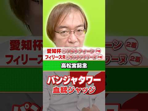 【高松宮記念 2026】パンジャタワーは買える!? 絶好調水上学の有力馬ジャッジ
