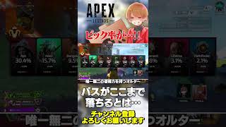 新調整後のピックレートがwやっぱガスおじだったかw【 APEX のったん エペ解説 】#apex #apexlegends #のったん #エ