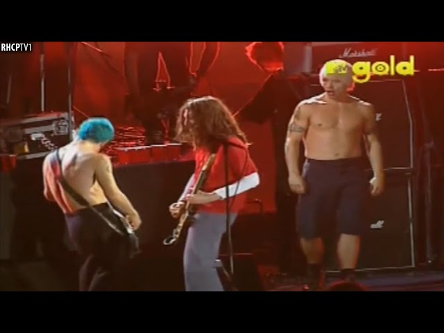 The Music of the Red Hot Chili Peppers: Strongly Influenced by Funk