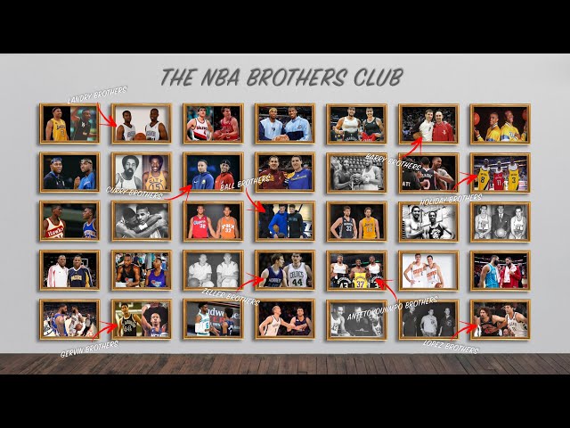 The Brothers Who Ball: An NBA Story