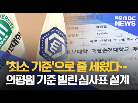 '최소 기준'으로 줄 세웠다…의평원 기준 빌린 심사표 <strong>설계</strong> [목포MBC 뉴스데스크]