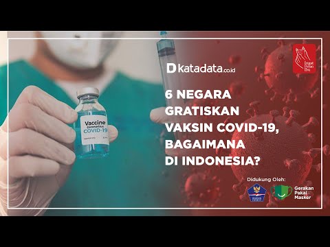 6 Negara Gratiskan Vaksin Covid-19, Bagaimana di Indonesia ? | Katadata Indonesia