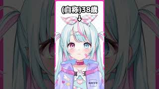 3回回ってお手からワン🐶🐾‼️ #vtuber #歌ってみた #shorts