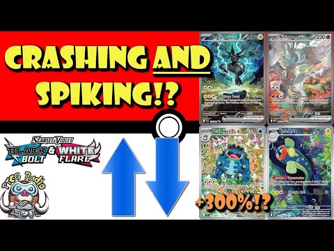 Pokemon TCG News