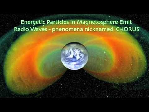 Weird 'Sounds' Picked Up By Space Probes In Earth's Magnetosphere | Video - UCVTomc35agH1SM6kCKzwW_g