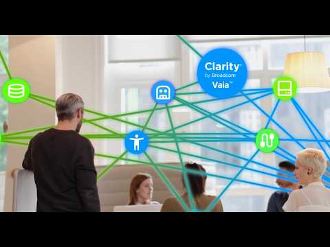 Clarity Vaia: Empowering Teams to Deliver Smarter and Faster