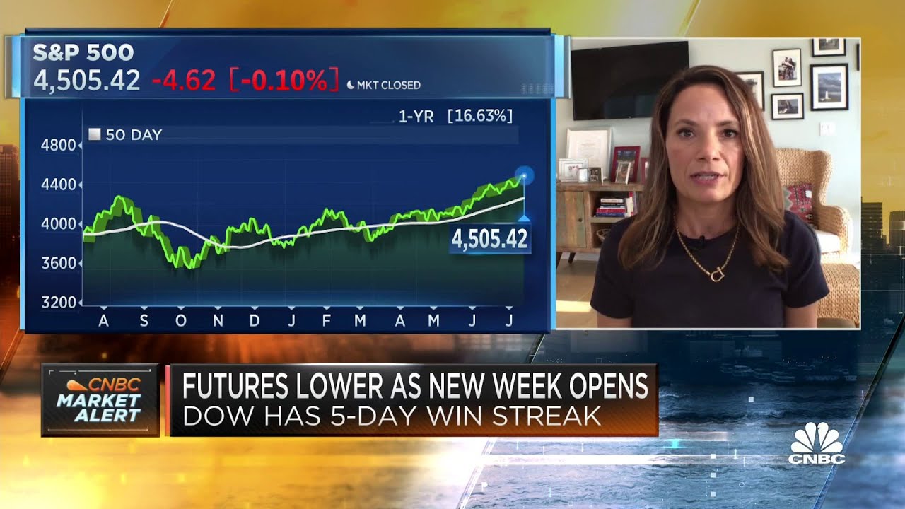 Market uptrend has potential to forge higher through earnings season, says Fairlead’s Katie Stockton