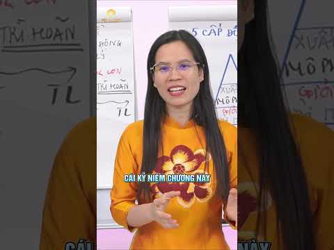 Muốn con thay đổi - Cha mẹ hãy bắt đầu từ chính mình