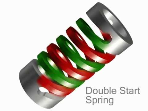 Abssac's machined spring product explanation