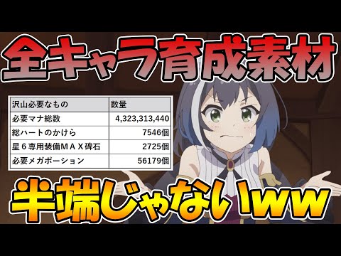 【プリコネR】全キャラ育成しようとすると育成コストが高すぎる件ｗｗｗ【盆栽ゲーム】