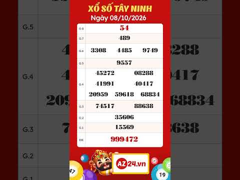 Xổ số Tây Ninh ngày 8 tháng 10 - <strong>XSTN</strong> 8/10/2026 - XSTNINH - SXTN - KQXSTN hôm nay #<strong>xstn</strong>