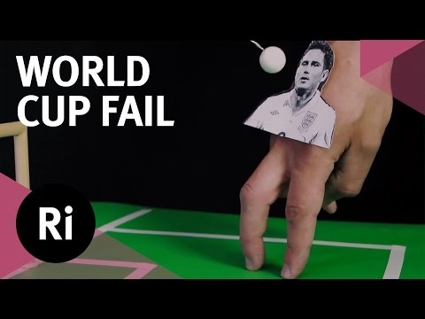 World Cup Fail: the science of Lampard's 'goal' - UCYeF244yNGuFefuFKqxIAXw