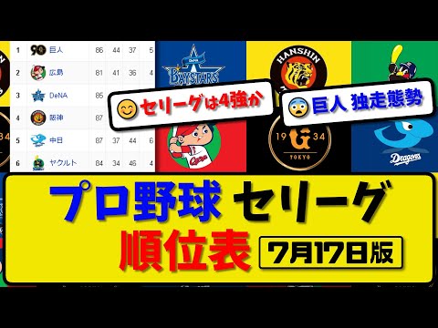 【最新】プロ野球セ・リーグ順位表 7月17日版｜横浜0-3広島｜巨人4-3阪神｜【まとめ・反応集・なんJ・2ch】