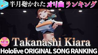 【phoenix】半月で一番聴かれたオリ曲は？オリ曲ランキング 30 most viewed song in this month 2026