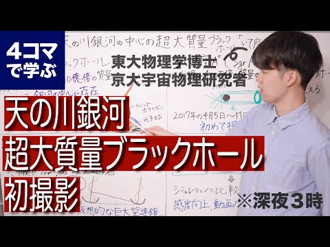 天の川銀河中心の超大質量ブラックホール「いて座A*」の初めての直接撮影