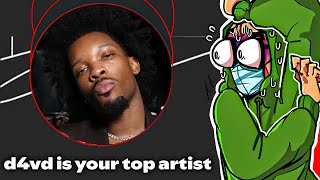 Your Spotify Wrappeds are GOD AWFUL