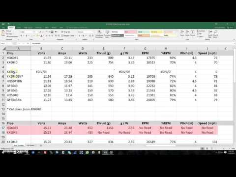 RCX 2206 - 2250kv motor thrust data - UCX3eufnI7A2I7IkKHZn8KSQ