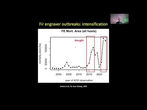 Pests and Climate Workshop - Jeff Hicke