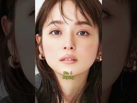 Top 10 Negara Penghasil Wanita Paling Cantik di Dunia#top10 #negara #penghasil #wanitacantik#didunia