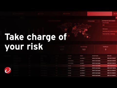 Attack Surface Risk Management - Take Charge of Risk Demo