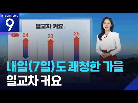 [<strong>날씨</strong>] <strong>내일</strong>(7일)도 쾌청한 가을…일교차 커요 / KBS 2026.10.06.