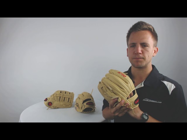 A700 Baseball Glove: The Best Glove for Your Money