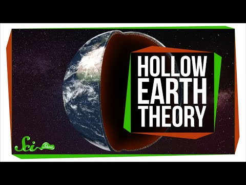 Why Scientists Briefly Thought the Earth Was Hollow - UCZYTClx2T1of7BRZ86-8fow