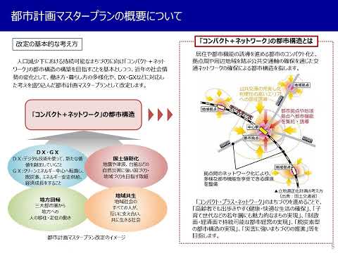 廿日市市都市計画マスタープラン（案）に関する説明