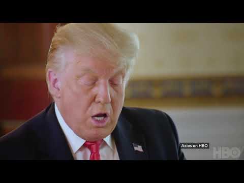 Axios interview: Trump coronavirus claims fact-checked – BBC News