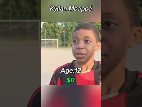 The evolution of Kylian Mbappé 😯 #shorts #mbappe #football