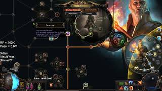 Map  PoE Wiki