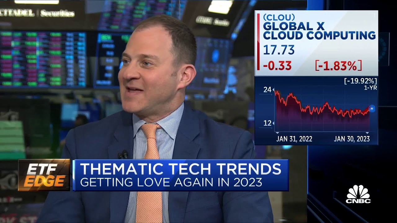 Cyber security is seeing an increase in private equity activity, says Global X ETF’s John Maier
