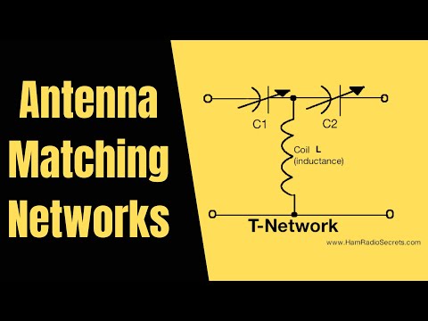 Antenna Matching with T-Networks Explained