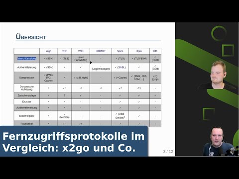 Fernzugriffsprotokolle im Vergleich: Wie schneiden RDP, VNC, X2Go & Co ab？