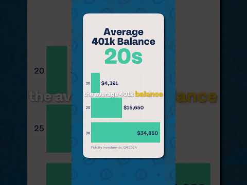 The Money Guy Show | 20s to 30s: What’s Actually in a 401(k)?