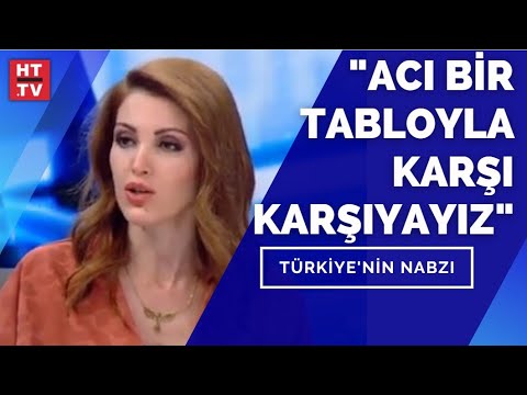 “Dünyanın kanıksadığı çok acı bir tabloyla karşı karşıyayız”