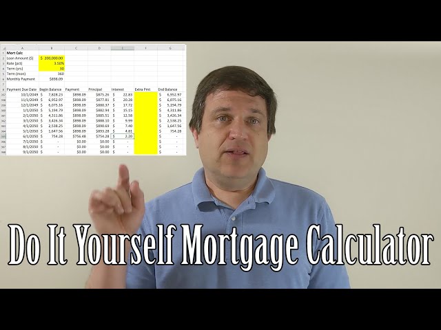 How to Use a Loan Calculator to Pay Off Your Loan Faster